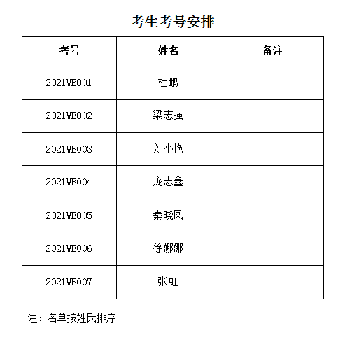 1625476955775806.png image.png