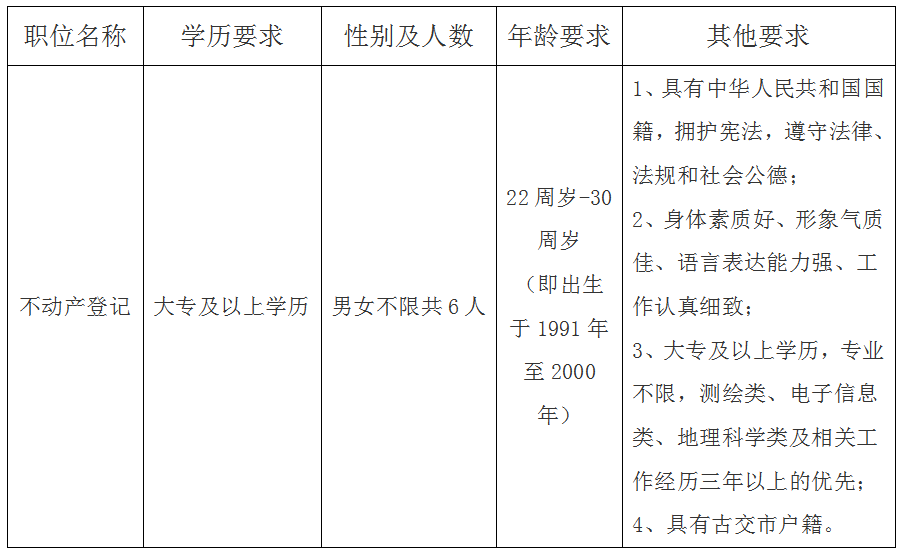 1638533819812255.png image.png