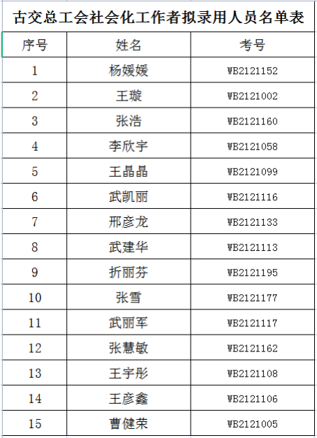 1640164966501864.png image.png