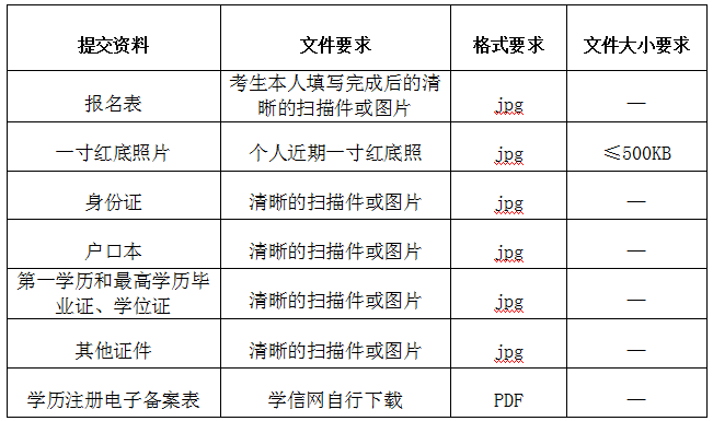 1644322569155386.png image.png