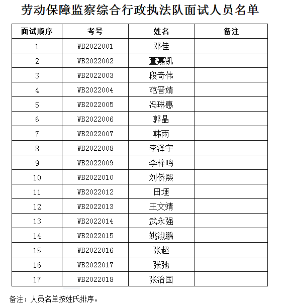 1644919797658313.png image.png