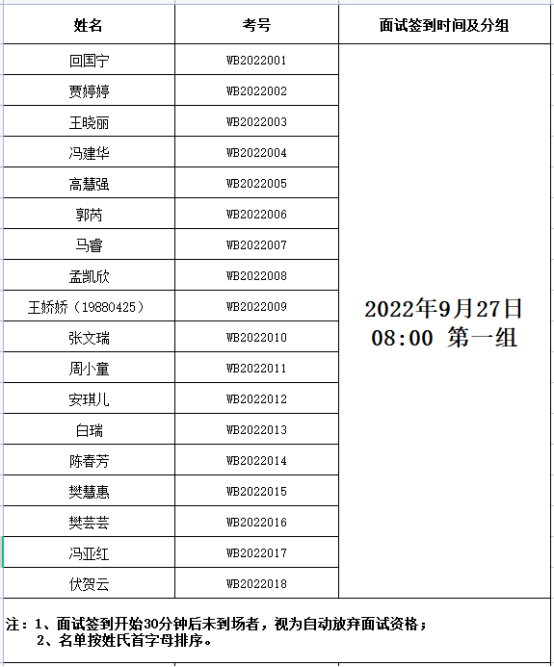 1664168224858353.png image.png