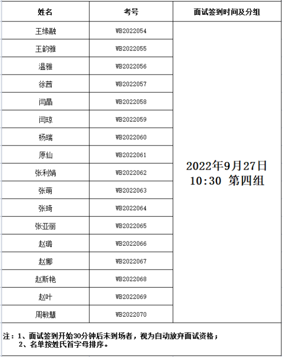 1664168254612695.png image.png