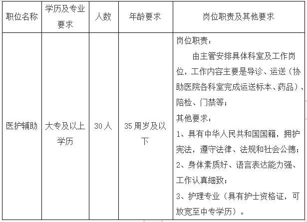 1666347100916937.png image.png